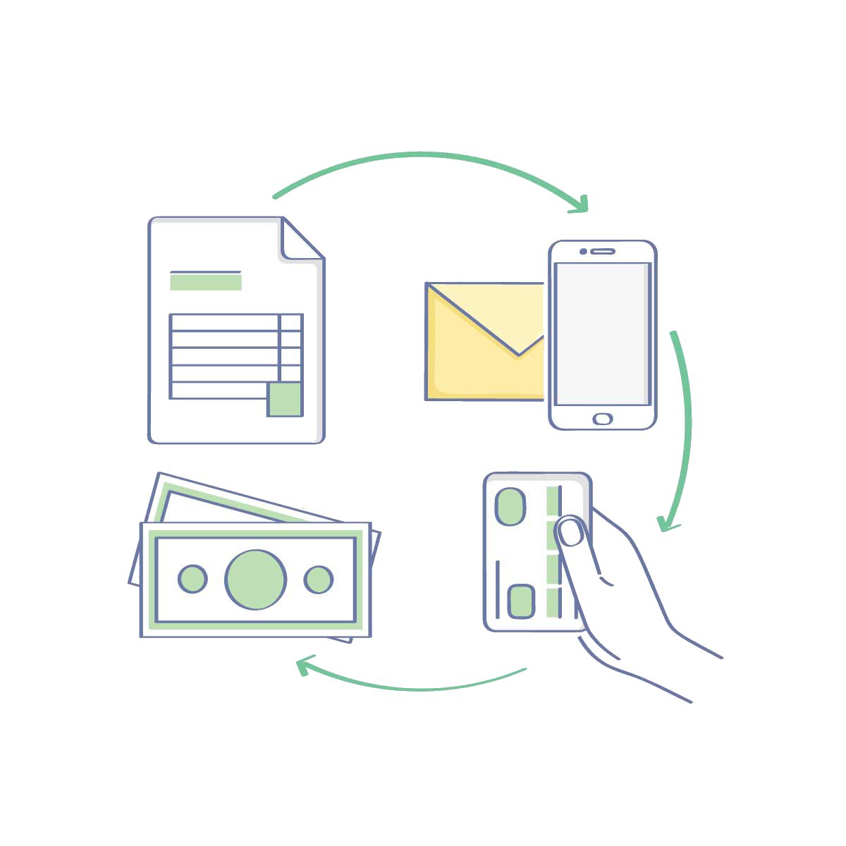 Excel / CSV / XML bulk products import or export api integration